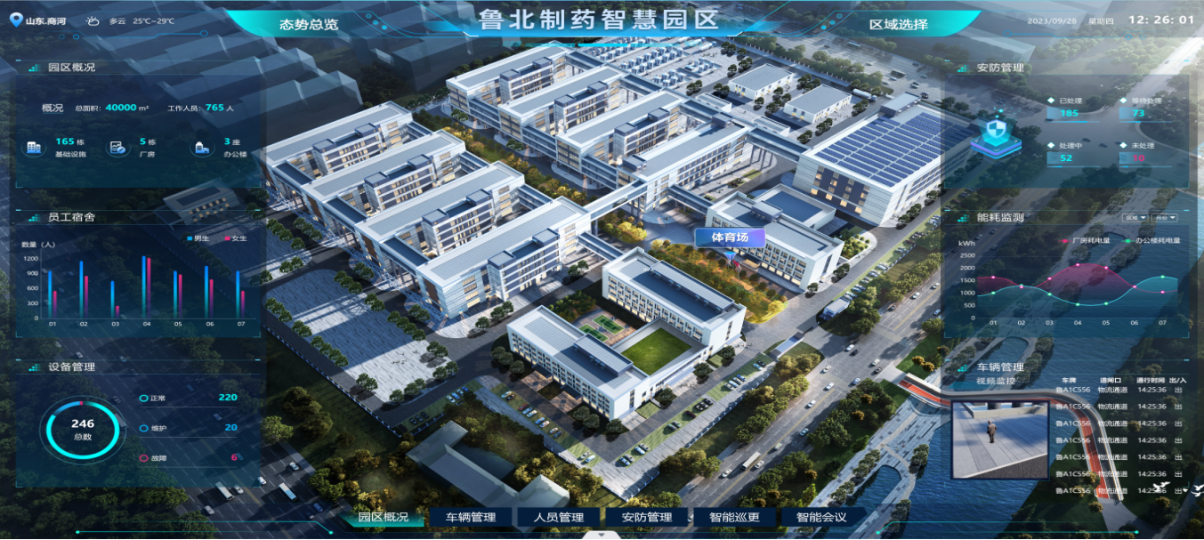 孪生+工厂 孪生+工厂