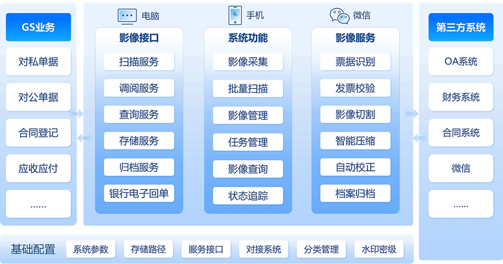 Electronic Image Electronic Image